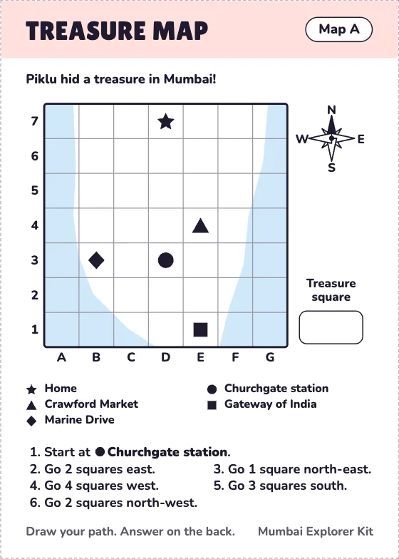 A puzzle card: a treasure map of Mumbai with compass clues